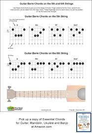 Guitar Barre Chord Fingering Acoustic Music Tv