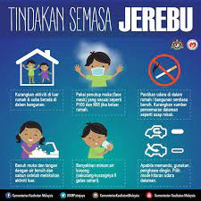 Keadaan jerebu di putrajaya pada 14 september lalu. Kenyataan Akhbar Kpk Kejadian Jerebu Di Malaysia Nasihat Kesihatan 27 September 2015 From The Desk Of The Director General Of Health Malaysia
