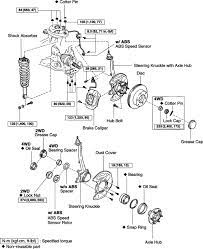 I have a 2006 sequoia with only 43,600 miles and i have replaced tires and had all of the road force balanced to you guys with wheel bearing noises that sounds like it's coming from the front need to have the rear bearings checked. Toyota Tundra 2001 06 Wheel Bearings Repair Guide Autozone