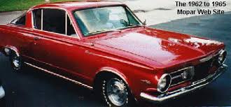 Image result for Ivory 1965 Barracuda