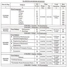 The board regulates and supe. Karnataka Sslc Time Table 2021 Postponed Kseeb 10th Exam Dates