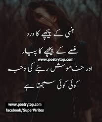 Door Quotes In Urdu Door Inspiration For Your Home Urdu thoughts, quotes | thedispatch.in. door quotes in urdu door inspiration