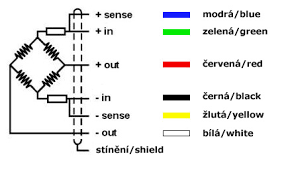 Six Wire Load Cell Connection Utilcell