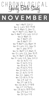 Pin On Each Month Of Year Bible Reading