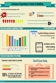 Cem Infographic Banking Retail Banking Customer Journey Mapping