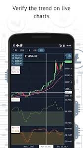 Try crypto trading signals for free. Bitcoin Trading Signals Crypto Exchange Gdx For Pc Windows 7 8 10 Mac Free Download Guide
