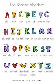 So how many letters are there? Spanish Alphabet Songs For Kids Abc Songs In Spanish On Youtube