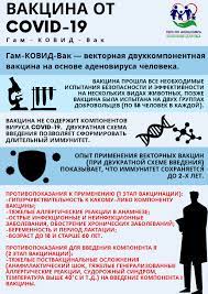 Есть список противопоказаний, при которых вакцинацию от коронавируса не проводят. Vakcinaciya Ot Covid 19 Gorodskaya Poliklinika 51 Kanavinskogo Rajona G Nizhnego Novgoroda