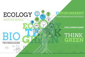 Ecology Infographics After Effects Template Filtergrade Infographic Video Infographic Ecology
