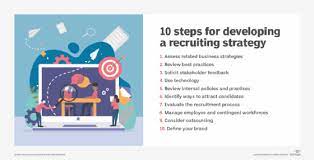 The plan is divided into several major sections, including: 10 Steps For Developing A Recruiting Strategy