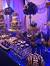 Boys 16th Birthday Party Ideas