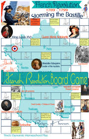 French Revolution 1789 1799 Unit Study Lapbook French Revolution Storming The Bastille World History Lessons