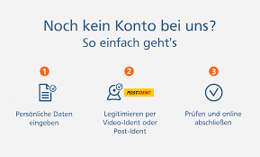 Business description, credit ratings, deposit guarantee scheme, financial positions, market share, contacts, bank identifiers, similar banks. Konto Direkt Mendener Bank Eg