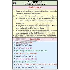 Nck Algebra Chart