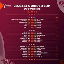 Stade alphonse massamba debat fifa world cup qualifier. News About Worldcup On Twitter