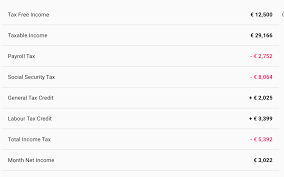 Taxes are unavoidable and without planning, the annual tax liability can be very uncertain. Github Stevermeister Dutch Tax Income Calculator Dutch Tax Income Calculator With Angularjs