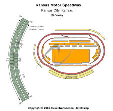 Cheap Kansas Speedway Tickets
