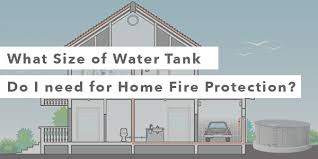Why would any average resident need a water storage tank? Size Of Tank For Fire Protection Pioneer Water Tanks America