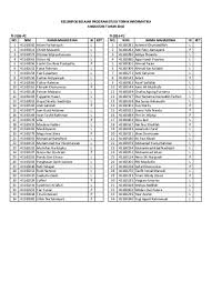 Monolog, juara 1 peksiminas 2017 kuliah bersama dengan tamu dari khon kaen university.dan prodi seni musik, bahwa jadwal kuliah semester gasal 2016/2017 sudah terbit. Jadwal Uas Semester Genap 2015 2016 Stmik Ikmi Cirebon Surat Edaran Uas