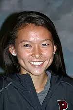 2012 Women's Soccer Roster