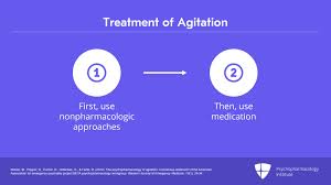 Image result for Agitation Management