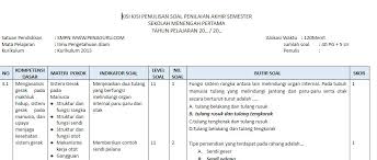 Maybe you would like to learn more about one of these? Kisi Kisi Dan Soal Pas Ipa Smp Kelas 7 8 9 Kurikulum 2013 Revisi Terbaru