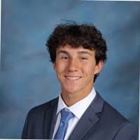 3800+ "Kutz" profiles