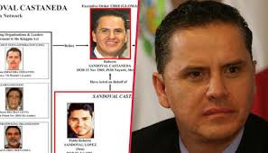 Entities owned or controlled by sandoval. Gobierno De Eu Senala A Ex Gobernador Priista De Tener Nexos Con El Mencho Y Con El Cjng