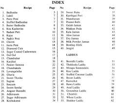 An it professional, sushmita loves spending time developing new recipes. Traditional Sweets