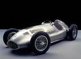 Epingle Par Philip Sur Cars Prewar Voiture Voitures Retro Et Voitures Anciennes