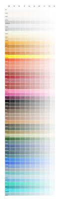 Learn How To Mix Milk Paint Classic Color Combinations