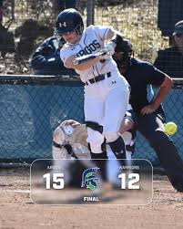 Profile for University of Providence Softball