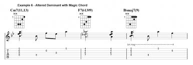 C d g f# this is what you'll get. Jazz Guitar Chords Jens Larsen