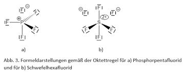 Beginnen sie einfach ihre eingabe. Mnu Verband Zur Forderung Des Mint Unterrichts Oktett Erweiterung Oder Konsequentes Anwenden Der Oktettregel