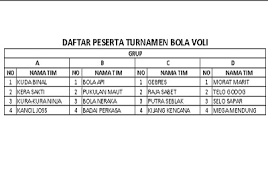 Penghitungan angka dalam bola voli menggunakan sistem. Perhitungan Angka Dalam Bola Voli Menggunakan Sistem Joonka