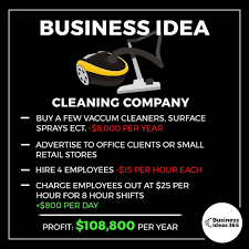 Sep 30, 2020 · the gift card granny visa® gift card and the virtual visa gift card are issued by sutton bank®, member fdic, pursuant to a license from visa u.s.a. 170 Best Nike Gifts Card Ideas Nike Gift Card Nike Gifts Gift Card