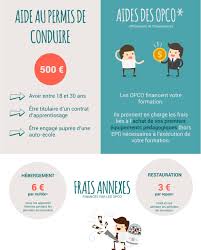 Une aide exceptionnelle est accordée aux entreprises pour les embauches d'apprentis dont les contrats sont signés entre juillet 2020 et décembre 2021. Quelles Aides Pendant Mon Apprentissage Cfa Agricole Public Des Hauts De France