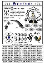 Prediksi Syair Hk 4 Oktober 2020 Keraton4d