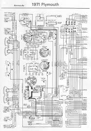 Portland wiring harness develops, designs prototypes and produces wiring harnesses for electric, hybrid, autonomous, propane and gasoline vehicles this is a new engine wiring harness to fit scout 800b, from 1971 this is set up for use with the stock alternator. Diagram 70 Cuda Wiper Wiring Diagram Full Version Hd Quality Wiring Diagram Ediagramming Usrdsicilia It