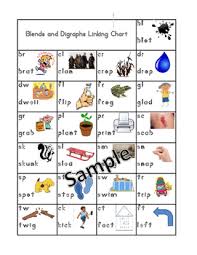 zoo phonics blends and digraphs linking chart