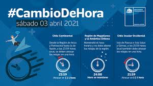 Dec 14, 2020 · this total solar eclipse, the last eclipse of 2020, was visible from parts of chile and argentina in the afternoon. Cuando Se Cambia La Hora En Chile Decima Sinfonia