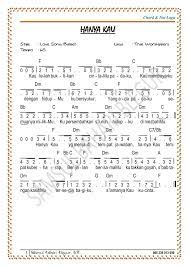Not Angka Lagu Rohani Anugerah Terindah