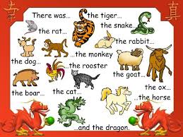 Chinese Zodiac For Kids Chinese New Year Activities Chinese New Year Crafts Chinese New Year Crafts For Kids