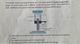 Solved A screw jack shown in the diagram below is a 1 inch ...