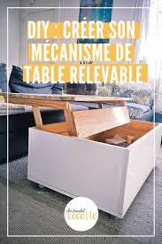 Diy Creer Un Mecanisme De Table Relevable Creer Diy Mecanisme Relevable Table In 2020 Ikea Diy Diy Table Home Diy