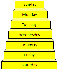 Chloe is a social media expert and sha. Worksheet On Days Of The Week Fun With Days Of The Week