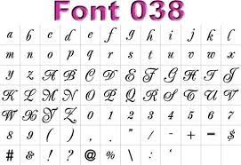 Here's what happened to those six lost letters. Pics Photos Fonts Fancy Script Dominic Vasquez Graffiti Alphabet Letters Lettering Alphabet Fancy Cursive Cursive Letters Fancy