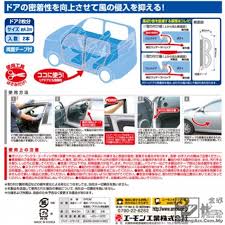 Jadi anda perlu rajin melihat bahagian enjin anda paling kurang sebulan sekali untuk mengelakkan engine. Sound Proof Myvi Alza Scheme Silence Air Tight Soundproof Double D Rubber Door Seal Wind Universal Anti Noise 3m Tape Shopee Malaysia