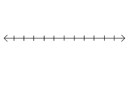 Number Lines Parents Scholastic Com Number Line Education Technology Teachers Education Quotes For Teachers