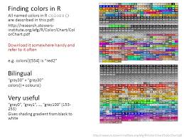 Lecture 6 Using Color And Shading Ppt Video Online Download